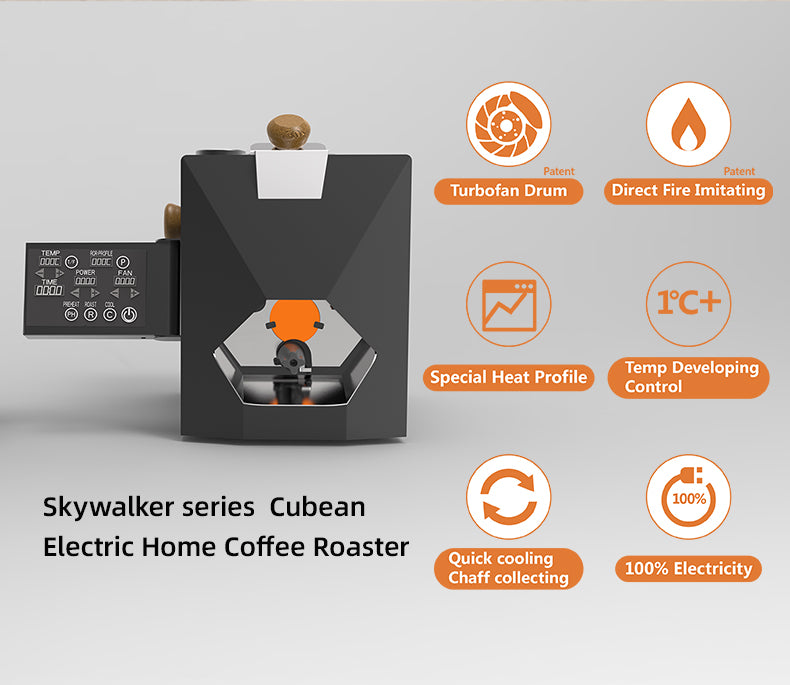 Skywalker Series Cubean Electric Home Coffee Roaster with labeled features including Turbofan Drum, Direct Fire Imitating, Special Heat Profile, Temperature Developing Control, Quick Cooling Chaff Collecting, and 100% Electricity.