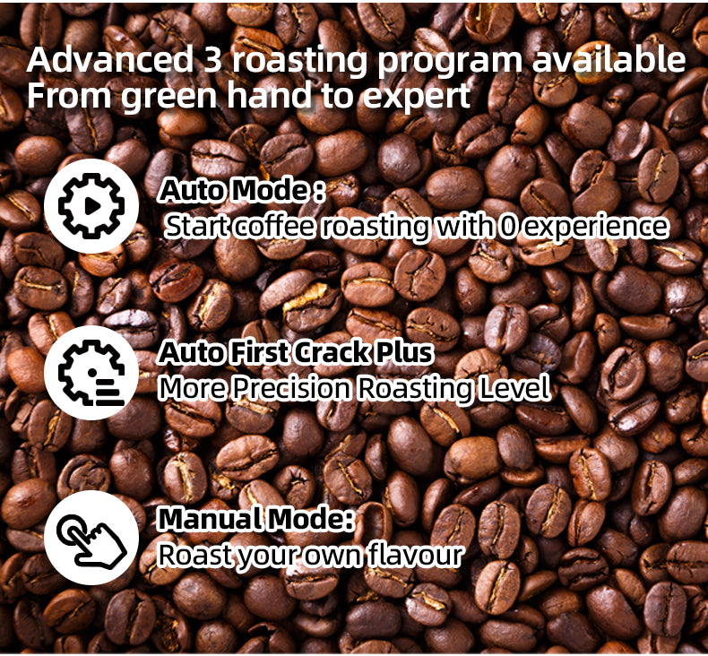 Coffee beans background with text describing three roasting programs: Auto Mode for beginners, Auto First Crack Plus for precise roasting, and Manual Mode for customizing flavor.