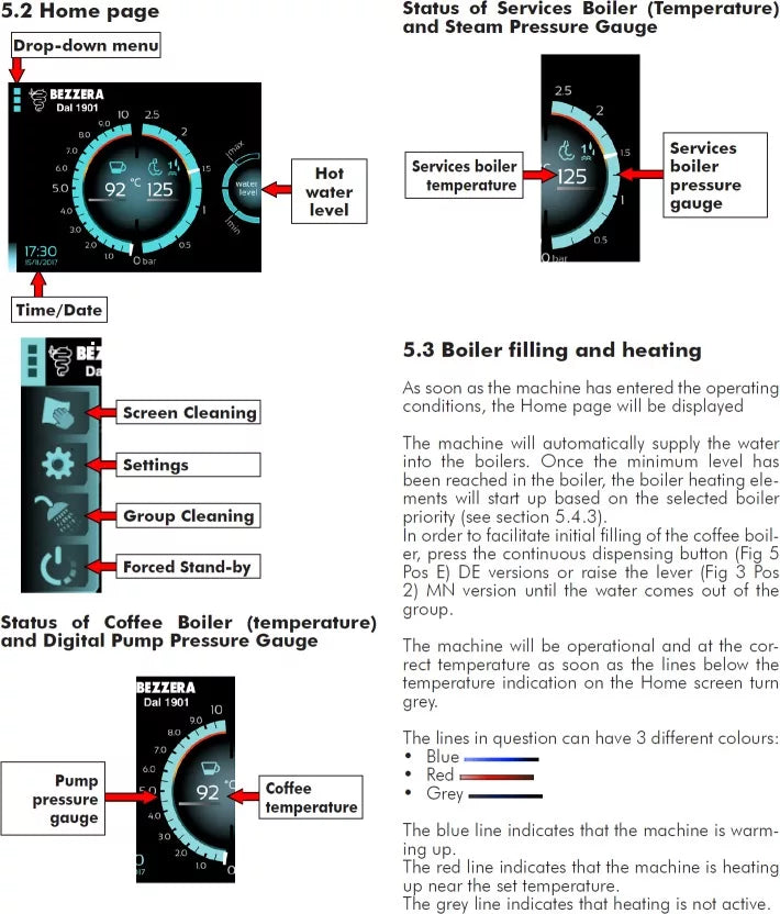 Bezzera Duo DE Espresso Machine – Manual Snippet