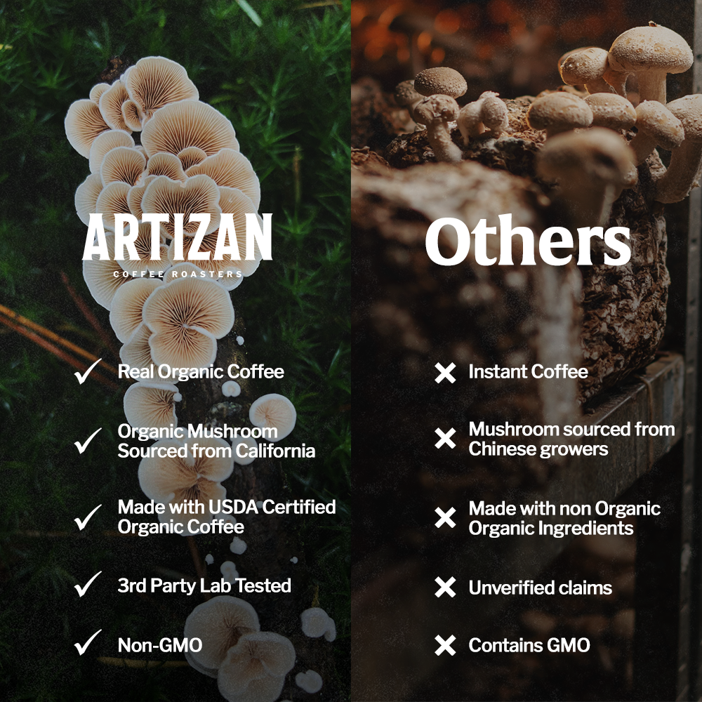 Comparison of Artizan organic coffee with others, highlighting key features and benefits.