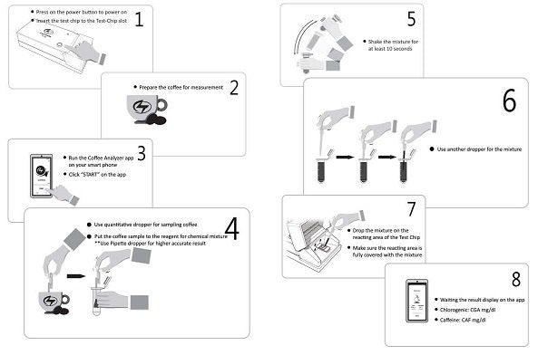 Operating instructions manual for Lighttells CA-700 reagent test kit