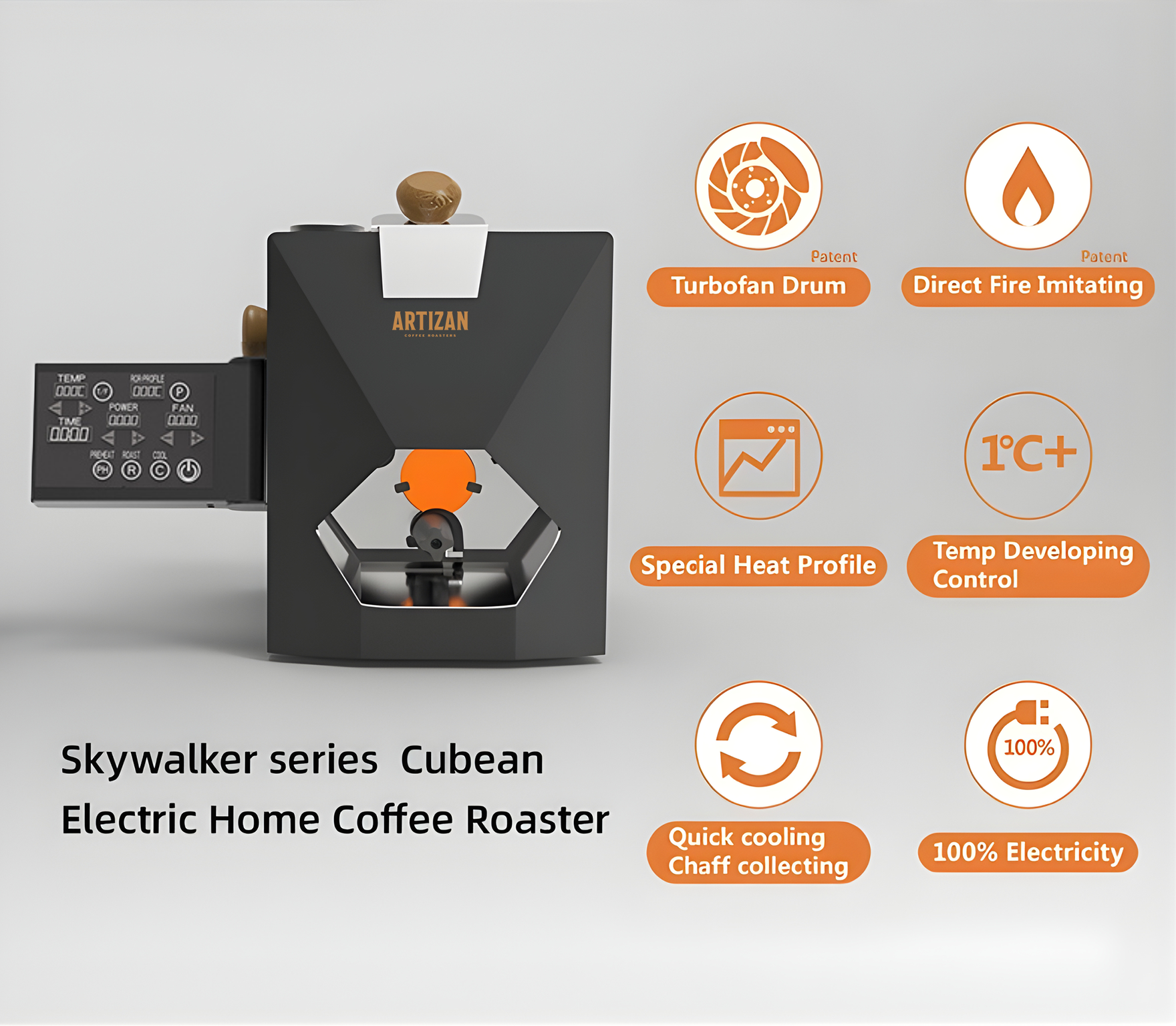 Skywalker Series Cubean Electric Home Coffee Roaster with labeled features including Turbofan Drum, Direct Fire Imitating, Special Heat Profile, Temperature Developing Control, Quick Cooling Chaff Collecting, and 100% Electricity.